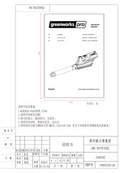 GreenWorks Pro 2400402 Manual Del Operador