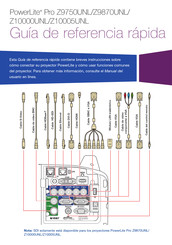 Epson PowerLite Pro Z9750UNL Guía De Referencia Rápida