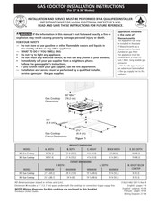 Frigidaire FFGC3025LS Instrucciones De Instalación