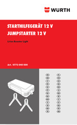 Würth 0772 040 000 Manual De Instrucciones