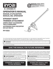 Ryobi RY15523 Manual Del Operador