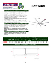 Softwind MXSIW-002 Manual Del Usuario