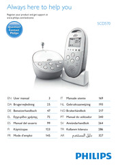 Philips AVENT SCD570/00 Manual Del Usuario