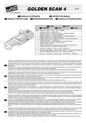 Clay Paky GOLDEN SCAN 4 Manual De Instrucciones