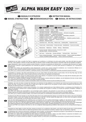 Clay Paky ALPHA SPOT EASY 1200 Manual De Instrucciones