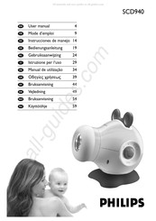 Philips SCD940/00 Instrucciones De Manejo