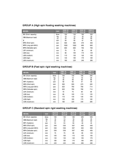 Primer DHU-30 Manual Del Usuario