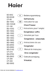 Haier CF-300 Instrucciones De Uso