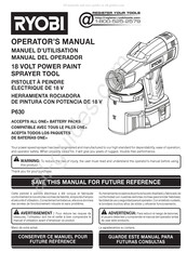 Ryobi P630 Manual Del Operador