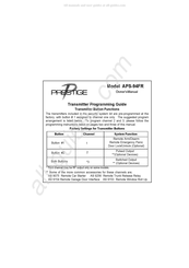 Audiovox PRESTIGE APS-94FR Guía De Programación