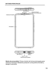 UMIDIGI G5 Mecha Manual Del Usuario