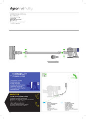 Dyson SV03 Manual De Instrucciones