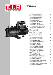 T.I.P. GPK 3600 Instrucciones Para El Manejo