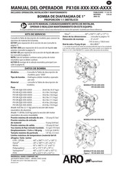 Ingersoll Rand PX10 Serie Manual Del Operador