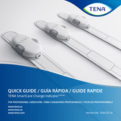 Tena SmartCare Change Indicator Guía Rápida