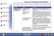 Lexmark W820 Instrucciones
