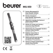 Beurer 64038 Instrucciones De Uso