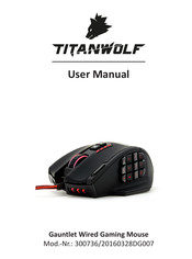 Titanwolf 300736 Manual De Instrucciones