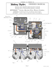 Halsey Taylor HTV8BLEE 1A Serie Manual Del Propietário