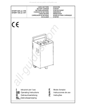 Elettro CF 577 Instrucciones De Uso