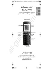 Polycom KIRK 5020 Guía Rápida