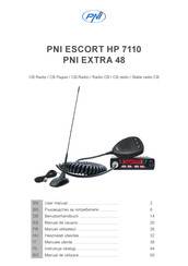 PNI ESCORT HP 7110 Manual De Usuario