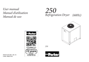 Parker 250 Manual De Uso