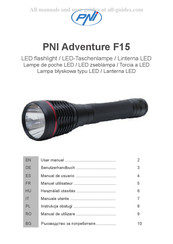 PNI Adventure F15 Manual De Usuario