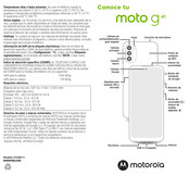 Motorola Moto G41 Guia De Inicio Rapido