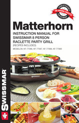 Swissmar Matterhorn KF-77066 Instructivo