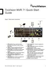 TruVision NVR 71 Guia De Inicio Rapido