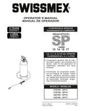 Swissmex 320195 Manual Del Operador