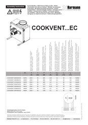 Harmann COOKVENT 355/5400 EC Instrucciones De Montaje