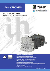 Interpump Group Pratissoli KF36G Manual De Uso Y Mantenimiento