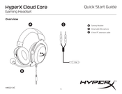 HyperX Cloud Core Guia De Inicio Rapido