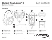 HyperX Cloud Alpha S Guia De Inicio Rapido