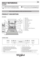 Whirlpool WFC 3C34 P Guia Del Usuario