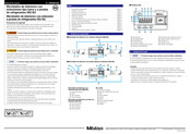 Mitutoyo IMZ-MJ Manual De Usuario