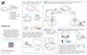 Sennheiser TVC2-TX Instrucciones Resumidas