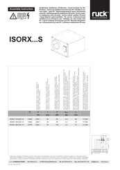 Ruck Ventilatoren 115839 Instrucciones De Montaje