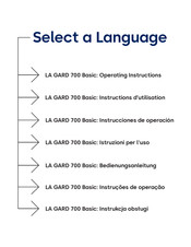 dormakaba LA GARD 700 Basic Instrucciones De Operación