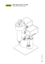 Buchi Mini Spray Dryer S-300 Manual De Instrucciones