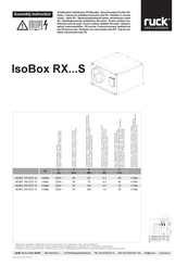 Ruck Ventilatoren ISORX 200 E2S 10 Instrucciones De Montaje