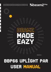 Beamz BBP66 Uplight Par Manual Del Usuario