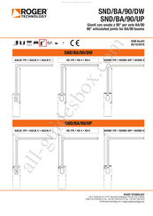 Roger Technology AGILIK AG/BAJ/02 Manual Del Usuario