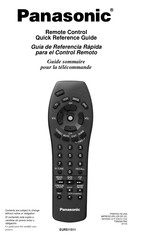 Panasonic EUR511511 Guía De Referencia Rápida