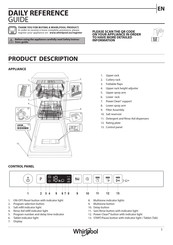 Whirlpool WSIO 3O34 PFE X Guía Rápida