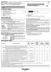 Whirlpool WSIC 3M17 Guía Rápida