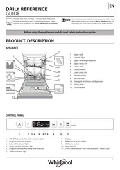 Whirlpool WDI SC317M AS Guía De Referencia Diaria