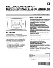 Honeywell M37783 Manual De Instrucciones